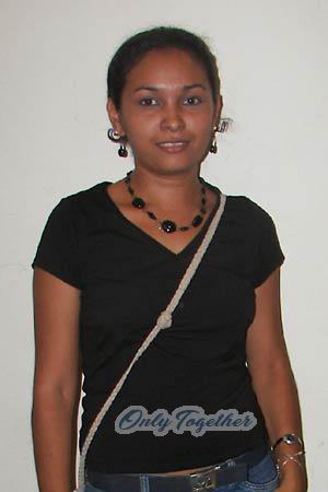 Nicaragua women