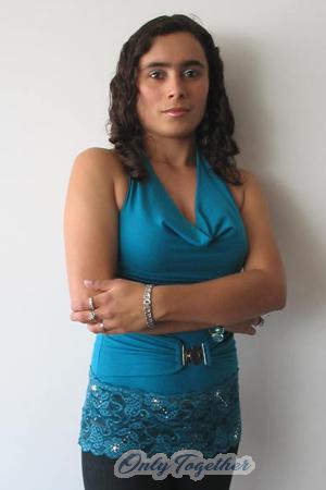 Colombia women