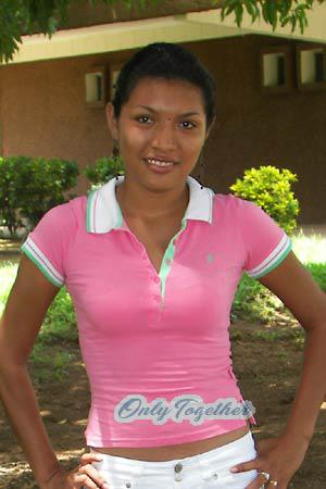 Nicaragua women