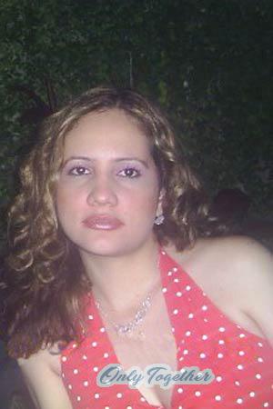 Nicaragua women