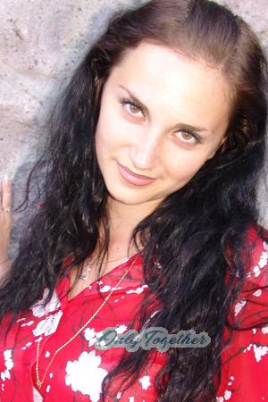 Kazakhstan women
