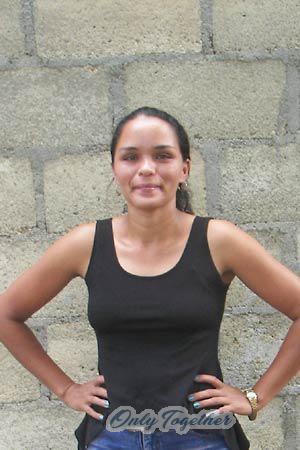 Nicaragua women