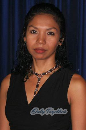 Nicaragua women