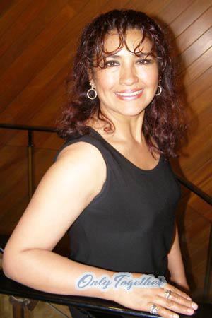 Peru women