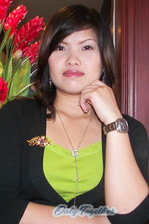 Thailand women