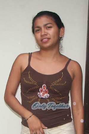 Nicaragua women