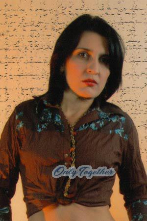 Colombia women