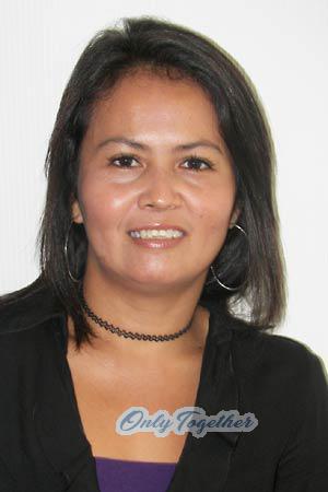 Thailand women