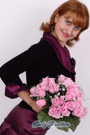 Kazakhstan women