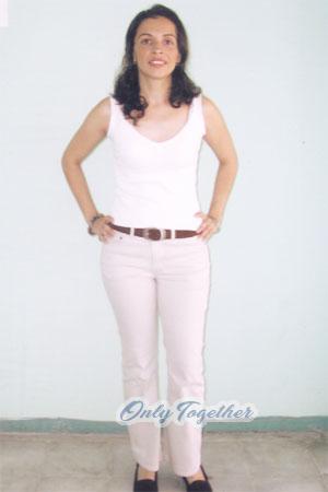 Costa Rica women