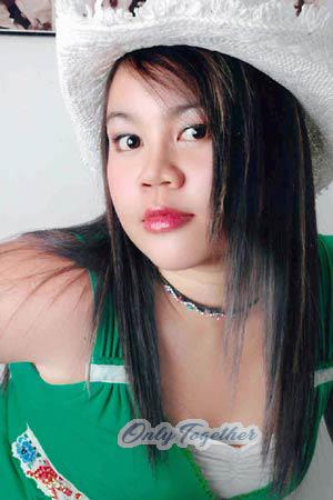 Thailand women