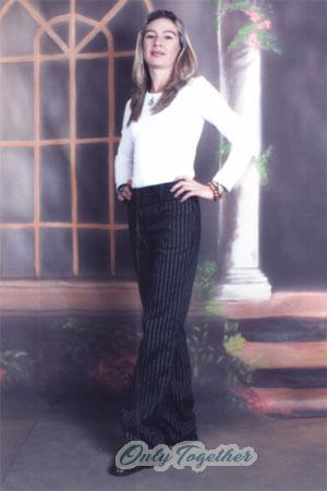 Costa Rica women