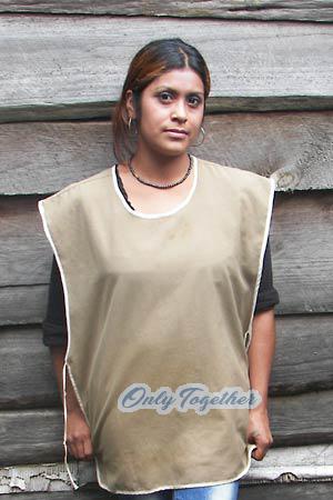 Nicaragua women