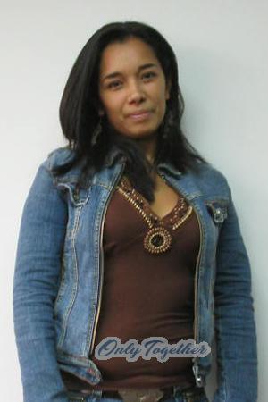 Colombia women