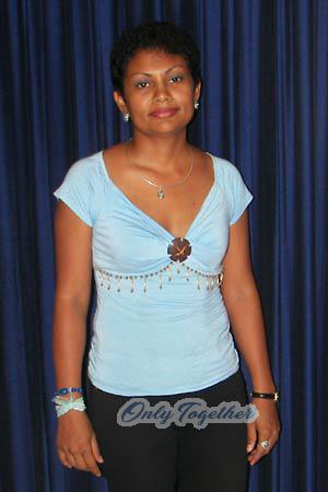 Nicaragua women