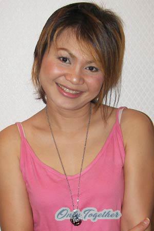Thailand women