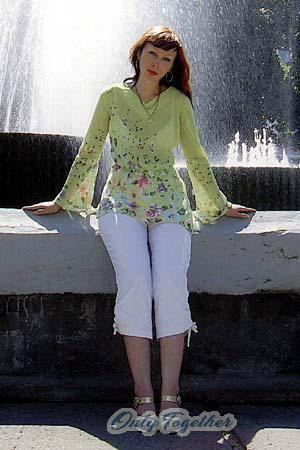 Belarus women
