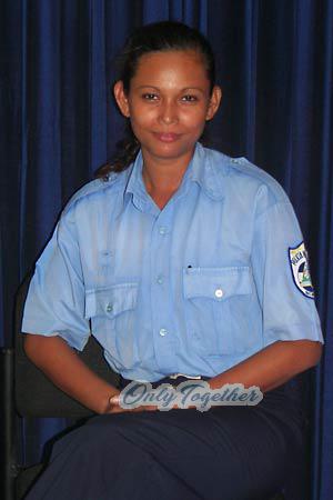 Nicaragua women