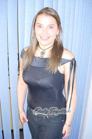 Colombia women
