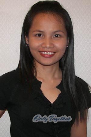 Thailand women
