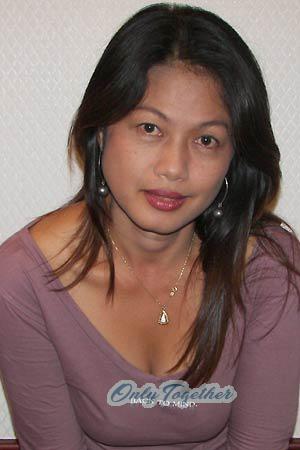 Thailand women