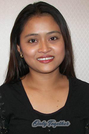 Thailand women