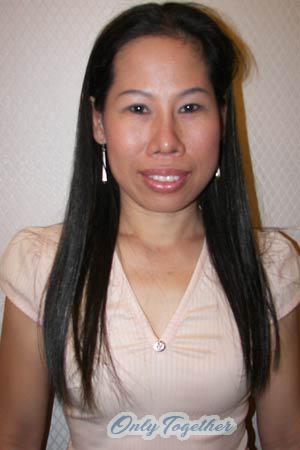 Thailand women