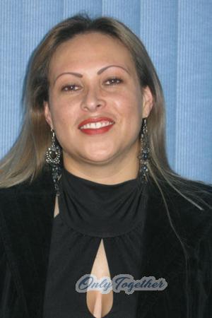 Colombia women