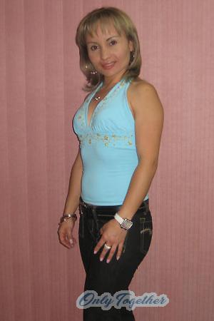 Colombia women