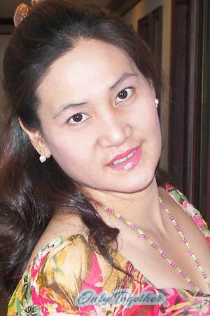 Thailand women
