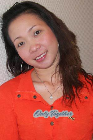 Thailand women
