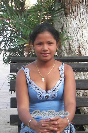 Nicaragua women
