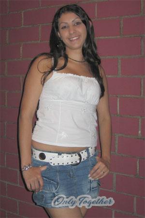 Costa Rica women