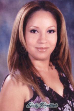 Costa Rica women