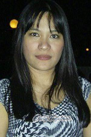 Thailand women