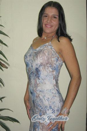 Costa Rica women