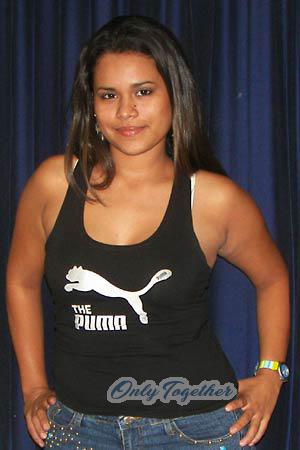 Nicaragua women