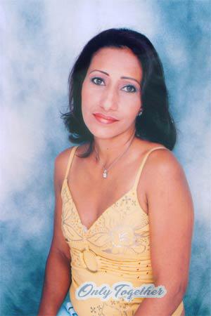 Colombia women