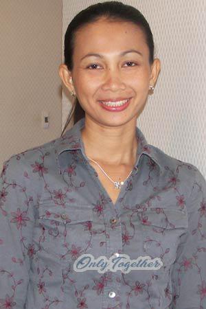 Thailand women