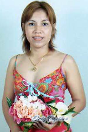 Thailand women