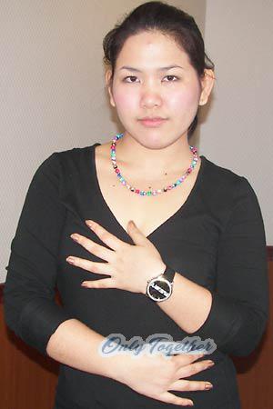 Thailand women