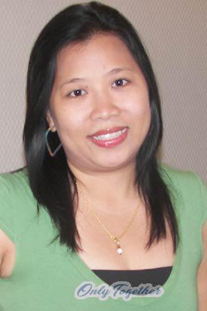 Thailand women