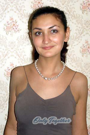 Russia women