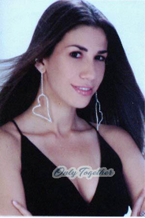 83201 - Beatriz Age: 30 - Colombia