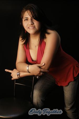 Peru women