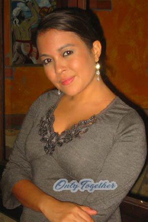Nicaragua women