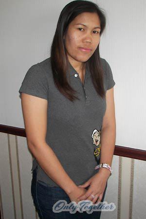 Thailand women
