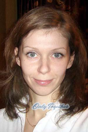 Belarus women