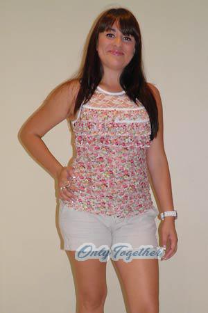 Costa Rica women