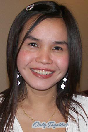 Thailand women